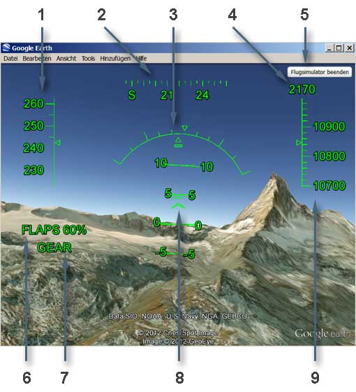 Flugzeugsteuerung und Flugsimulatorbedienung